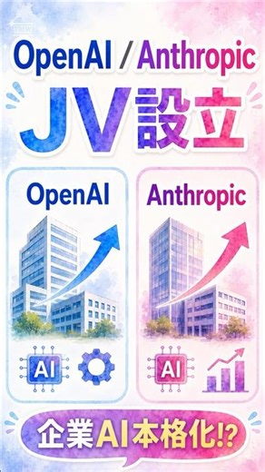 【OpenAI】企業AI争奪が始まりました【Anthropic】