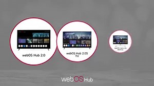 Let's take a look back at the highlights of webOS Hub in 2023! The upgraded version of webOS Hub now brings joy to your TV and monitor, providing seamless access for an enhanced viewing experience. Stay tuned for upgrades to webOS Hub in the future! 📺✨ #webOSHub #platform #Recap2023 | WEE Business