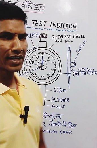 mitutoyo dial test indicator|dial indicator|
