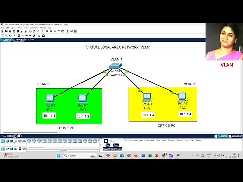 VLAN | Virtual Local Area Network in Cisco Packet Tracer