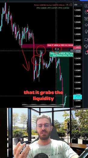 50R Live Trading Strategy | ICT Smart Money, Liquidity & Fibonacci Setup