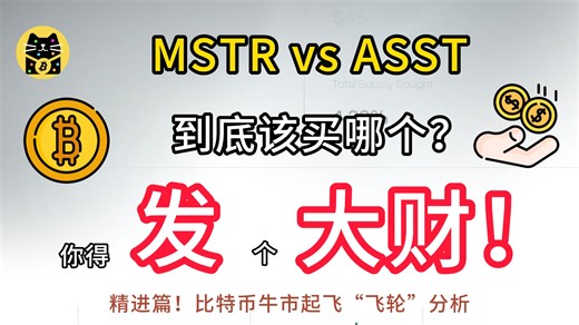 MSTR vs ASST，到底买哪个？这一次我发现了财库公司的新飞轮