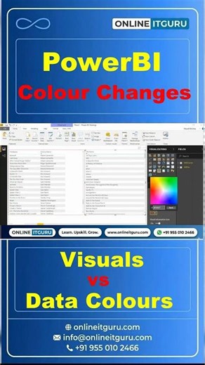 Power BI Color Tricks That Make Reports Pop #PowerBI #Tutorial #DataViz