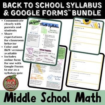 Editable Math Syllabus for Middle School | Google Slides™ and Google Forms™