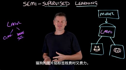 半监督机器学习