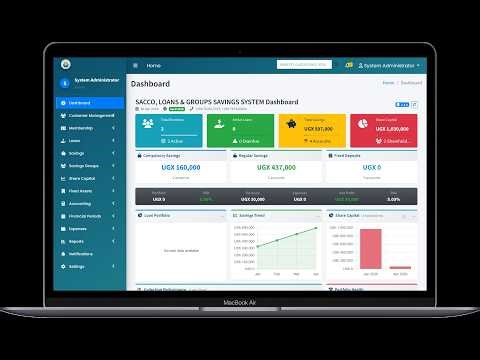 SACCO Management System Demo | Loan & Savings Software for SACCOs, Microfinance & Cooperatives