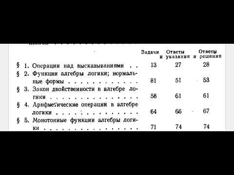 Gindikin Algebra of Logic in Problems