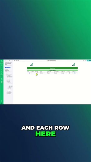 What Your Executive Team Actually Sees | Smartsheet PMO Dashboard