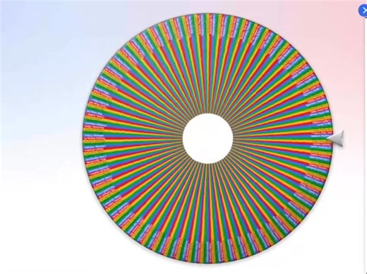 We have so many amazing Cougars to celebrate from our attendance competition! 🏆 Winning Classes by Grade Level (Most Points): Pre-K: Ms. Wilson’s class Kinder: Ms. Powell’s class — winning by only 6 points! What a close race! First: Ms. Watkins — edging out Ms. Mendoza by just 2 points! Second: Ms. Alvarez takes the win! All three second-grade classes showed exceptional attendance! Third: Ms. Harris wins by ONE point over Ms. Wright — wow! Fourth & Fifth: Our husband-and-wife duo sweep it! 🎊 •