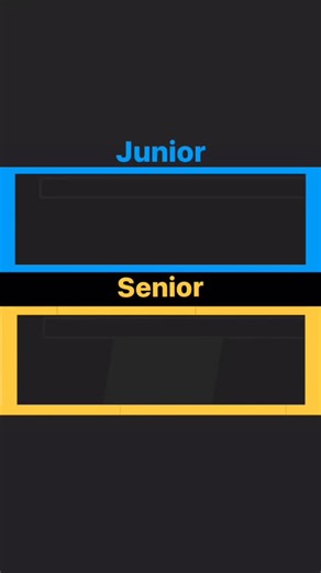 1.3K views · 6.5K reactions | ✨ Create animation effect with HTML & CSS!  #NeonEffect #HTML #CSS #TextAnimation #ViralContent #InstaMagic #CreativeDesign #WebDesign #GlowUp | Coding Sameer | Facebook