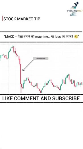 MACD Indicator Explained 😳 | Beginner to Pro!" Part 01