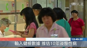 國健署網站 精確評估台灣人慢性病風險