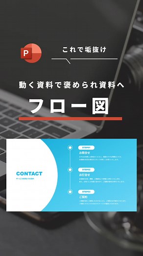 フロー図デザイン案で褒められる資料作成