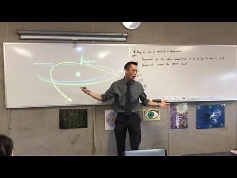 Intro to Extension 2 Polynomials (1 of 3: Topic Overview)