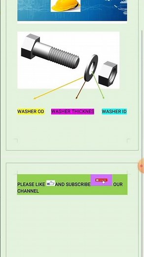 How to calculate Washer size.