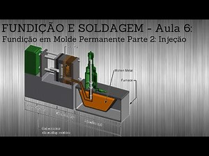FUNDIÇÃO E SOLDAGEM - Aula 6: Fundição em Molde Permanente Parte 2: Injeção
