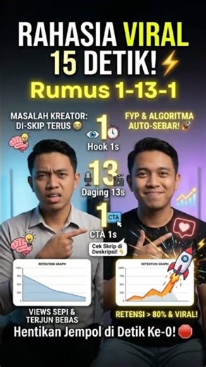 Rahasia Viral 15 Detik: Rumus 1-13-1