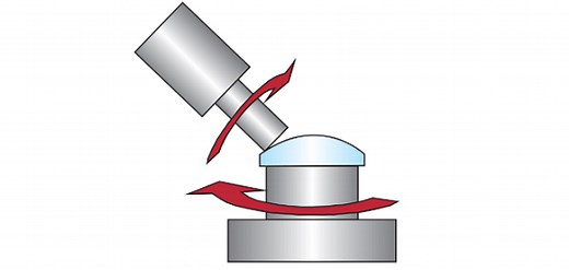 Advantages of Fresnel Lenses