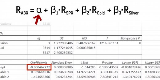 How To Run A Multiple Regression In Excel And Actually Understand The Results