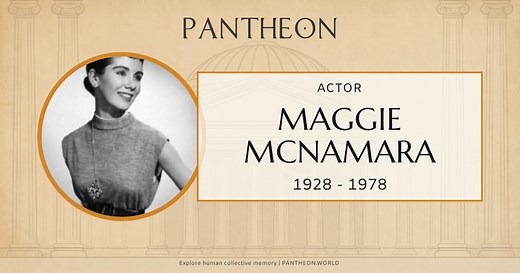 Maggie McNamara Biography | Pantheon
