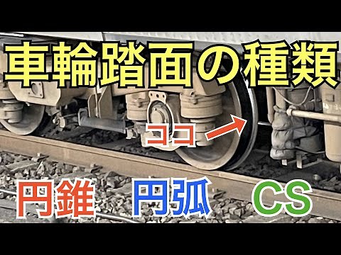 [#TrainMania] Introducing four different wheel tread shapes