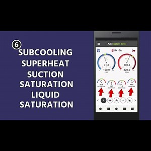 45 reactions · 12 shares | You could use the MeasureQuick app to make checking refrigerant pressures and temperatures easy. Click this link for the full scoop: https://www.youtube.com/watch?v=U436UXxFm5I&t=179s #HVAC #Hvaclife #cooling #heating #Refrigeration | HVAC School | Facebook