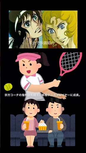 1分で映画紹介「エースをねらえ！」