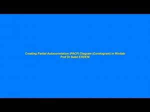 Drawing Partial Autocorrelation (PACF) Corelgoram in Minitab