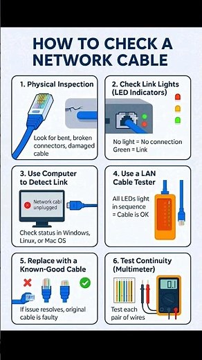 ✅ How to Check a Network Cable | 6 Easy Ways to Troubleshoot Ethernet Issues!