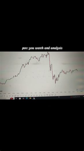 What You See vs. What I See | Simple Chart vs. Analyzed Chart (Live Breakdown