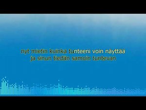 Kauneimmat Ruusut