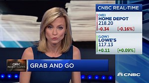 Organized retail crime costing retailers and could impact consumers