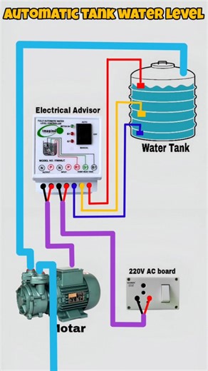 TechElectronic Bhai on Instagram: "Automatic Water Tank Full Auto-Cut Sensor | Simple DIY Circuit Diagram 🔥 100% Working #waterlevelsensor #autocutmotor #watertank #diyproject #electronicsproject #sensorcircuit #techreels #viralreels #homeautomation #tankfullindication #reelstrending #innovationindia #instareelsindia #automaticmotor #desijugaad automatic water tank sensor water tank auto cut circuit full tank indicator motor auto off system DIY water level controller tank sensor wiring automati