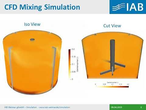 CFD Mixing Simulation