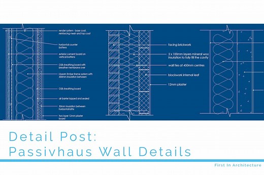 Detail Post: Passivhaus Wall Details