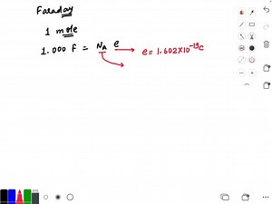 The faraday is a unit of charge frequently encountered in electrochemical applications and named for the British physicist and chemist Michael Faraday. It consists of exactly 1 mole of elementary charges. Calculate the number of coulombs in 1.000 faraday. | Numerade