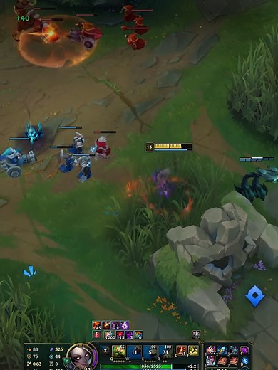 Mastering Macro Strategies in League of Legends