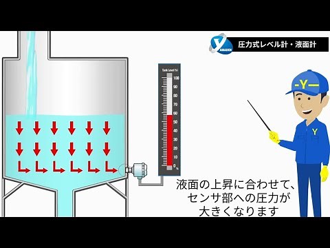 圧力式液面計の動作原理と特長 ～山本電機工業株式会社～