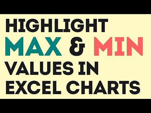 Highlight Max and Min Values in Excel Charts with Different Colors - Conditional Format Excel Chart
