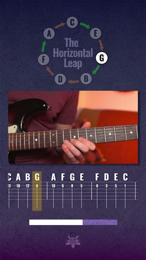 Stop Getting Stuck in Scale Boxes! (The Horizontal Leap)