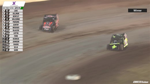4.4K views · 47 reactions | Garrett Killman puts it all together to capture the Crate Modified feature win at America’s Home for Racing!  #DIRTVision #Feature #Modified #WSTC | DIRTVision | Facebook