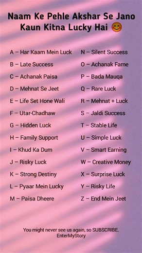 Tum Kitne Lucky Ho? 🥳 Apne Naam Ka Pehla Akshar Batao!