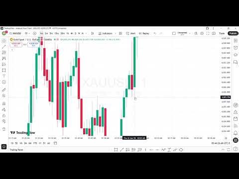 ICT ADVANCE, ALL TYPES OF POI, PART 1