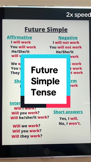 Want to sound more natural in English? Master the Future Simple tense in 60 seconds! It’s easier than you think—let’s go! #LearnEnglish #EnglishGrammar #FutureSimple #SpeakEnglish #EnglishTips #ESL #AmericanEnglish #EnglishTeacher #FluentEnglish #EnglishLesson #USA #EnglishForBeginners
