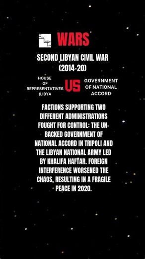 Second Libyan Civil War (2014-20): Wars #history #militaryhistory