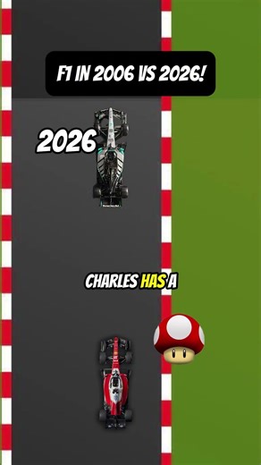 F1 IN 2006 VS 2026!