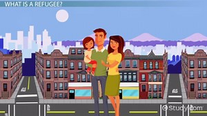 Refugee Origins and Destinations