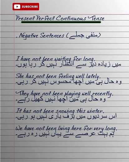 Present Perfect Continuous Tense \ EXAMPLES| Formula Examples | Easy English