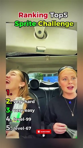 Ranking Funniest Sprite Challenge part2 #challenge #funny #shorts