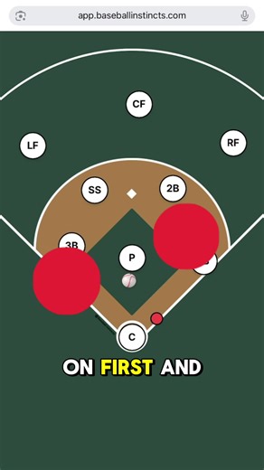 What would you do as the catcher in this situation? Ignore coach? Put your answer below 👇 If you want to get your hands on the app I'm using in this exact video and that I use in all my videos, comment the number “42”, and I'll shoot you the link. In this situation, we have first and third, and the runner on first goes, but the coach called to throw it through. As the catcher receives the ball and goes to throw it, the runner on third goes. The biggest mistake any catcher can make in this situa
